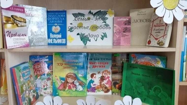Книжная выставка ко дню семьи. Семья на выставке. Выставка ко дню семьи в детской библиотеке. Название книжной выставки ко дню семьи. Описание выставки к году семьи.