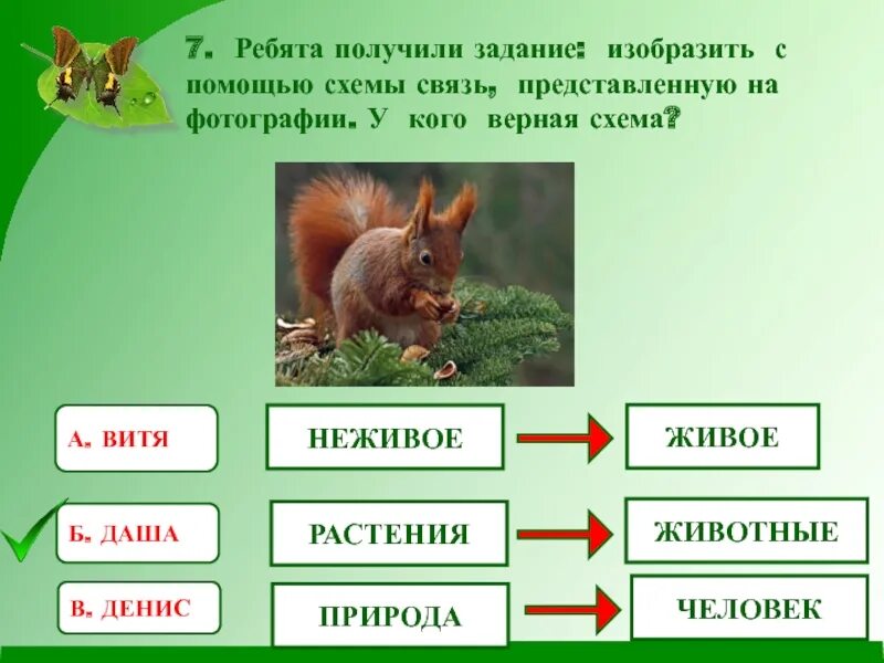 Ребята получили задание изобразить с помощью схемы связь. Схематическая связь задачи. Изобрази с помощью схематических. Изобразить с помощью схемы связь представленную на фотографии. В группах которые получают задание