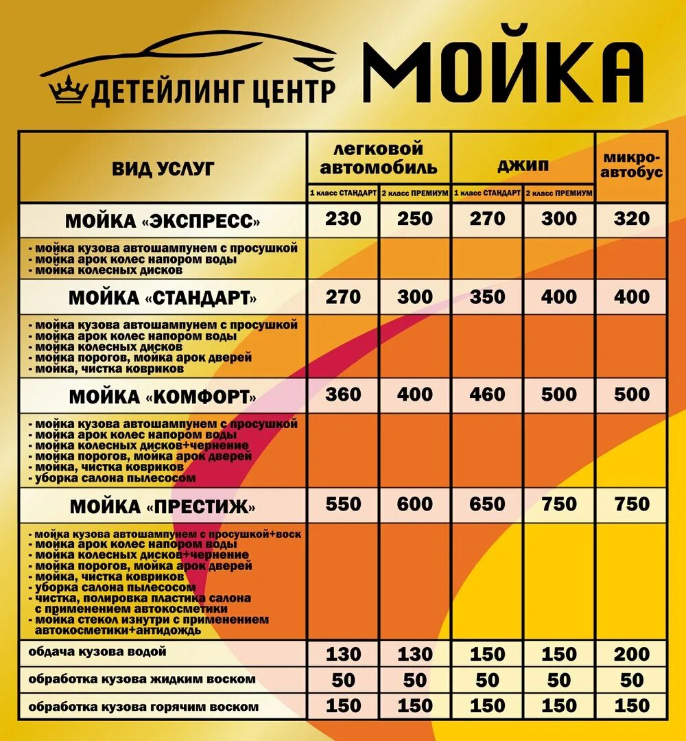 Прейскурант на мойку. Прейскурант на мойку автомобилей. Прейскурант на услуги автомойки. Список услуг автомойки.