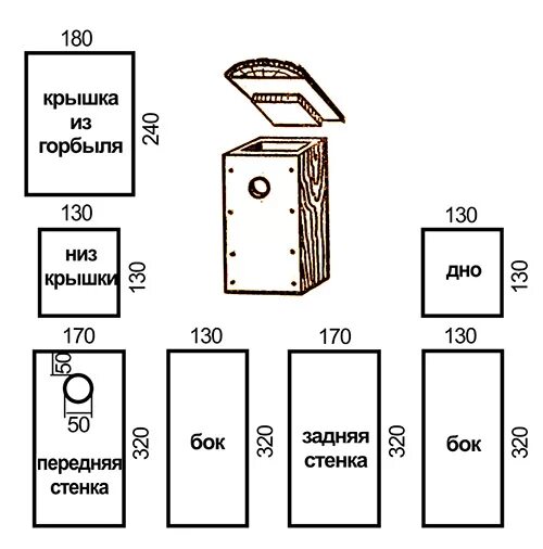 Какой диаметр для скворечника. Размеры правильного скворечника чертеж. Скворечник своими руками из дерева чертежи с размерами для Скворцов. Правильный размер скворечника для Скворцов чертеж и Размеры. Скворечник для Скворцов чертеж.