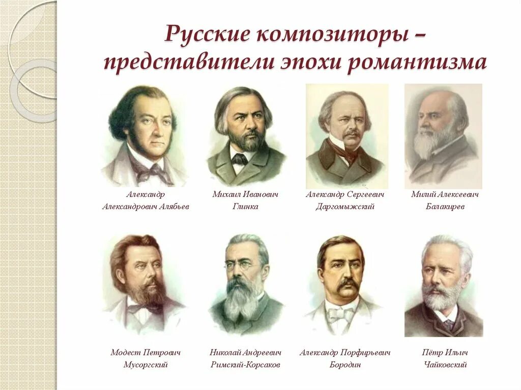 Первые российские композиторы. Композиторы 19 века в России имена и фамилии. Портреты русских композиторов 19 века. Портреты композиторов 19 века в России. Русские композиторы 19-20 века и их произведения.