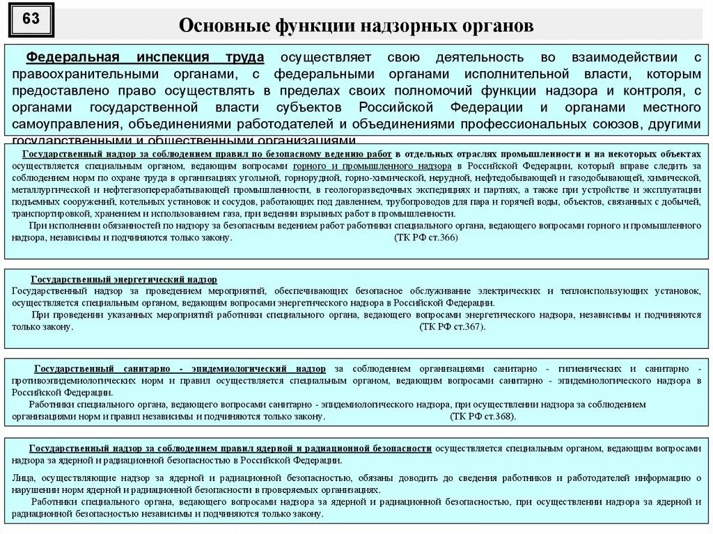 Основные надзорные функции охрана труда. Основные надзорные функции за охрану труда. Основной функционал по охране труда. Органы государственного надзора и контроля за охраной труда.