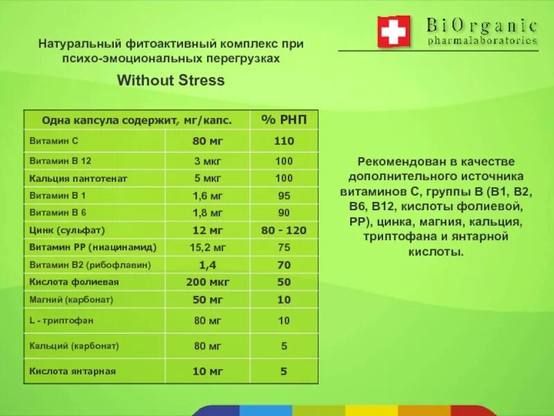 Норма витамина в12 в мкг. Активный витамин в12 норма. Норма витамина в6 в мкг. Комплекс витаминов в1 в6 в12.