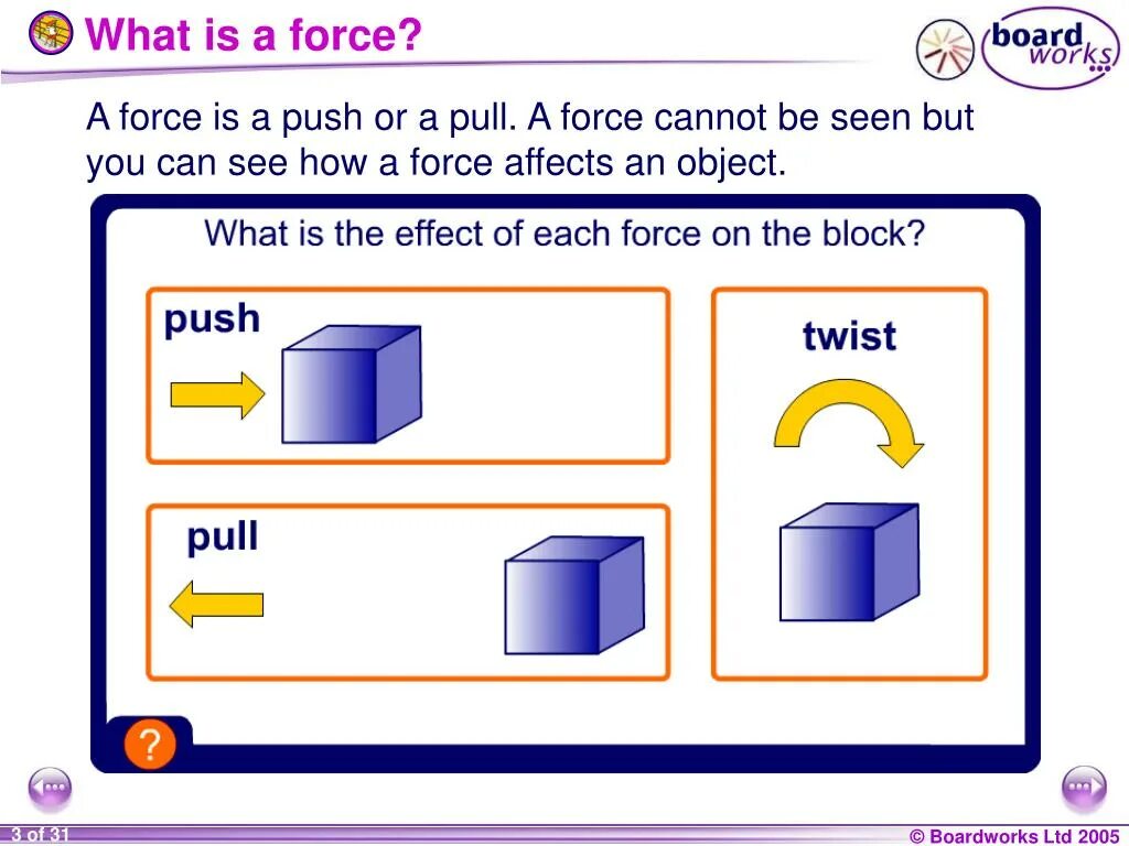 Is a force. What is force. force physics. forces in physics. physical forces.