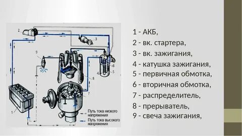 Устройство контактной системы