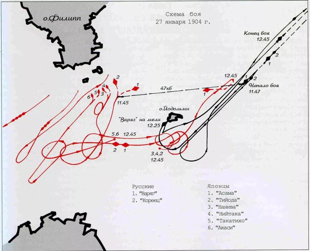 Схема боя в Чемульпо. Схема боя при Чемульпо. Схема боя крейсера Варяг. Карта сражения крейсера Варяг. Нападение японцев в корейском порту