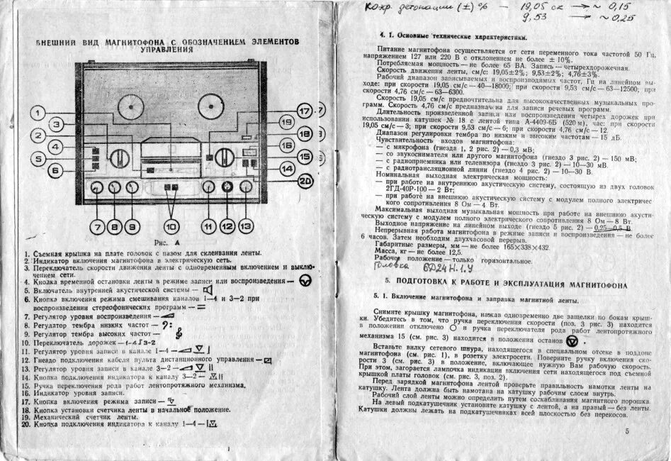 Скорости магнитофона