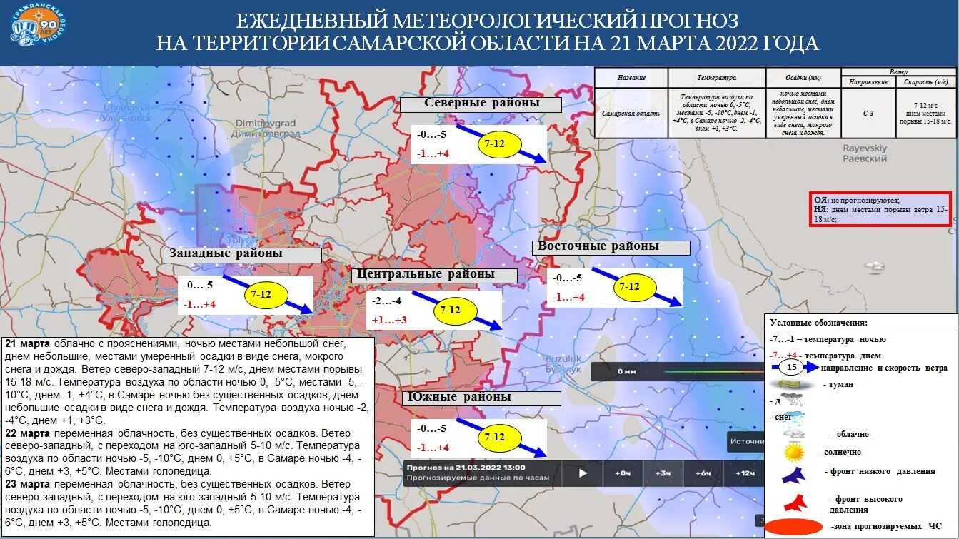 Карта осадков самарский. Место на территории ЧС:. Оперативный ежедневный прогноз. Мониторинг водных объектов ЯНАО. Мониторинг водных объектов в Самарской области карта.