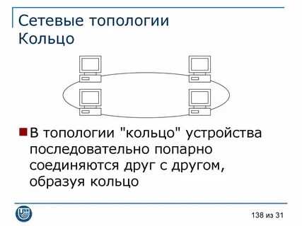 Нижний сеть