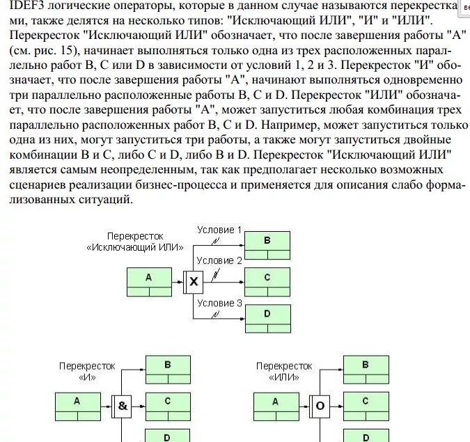 Логическое условие кроме. Логические операторы. Idef3 логические операторы. Оператор исключающее или. Логические операторы EPC.