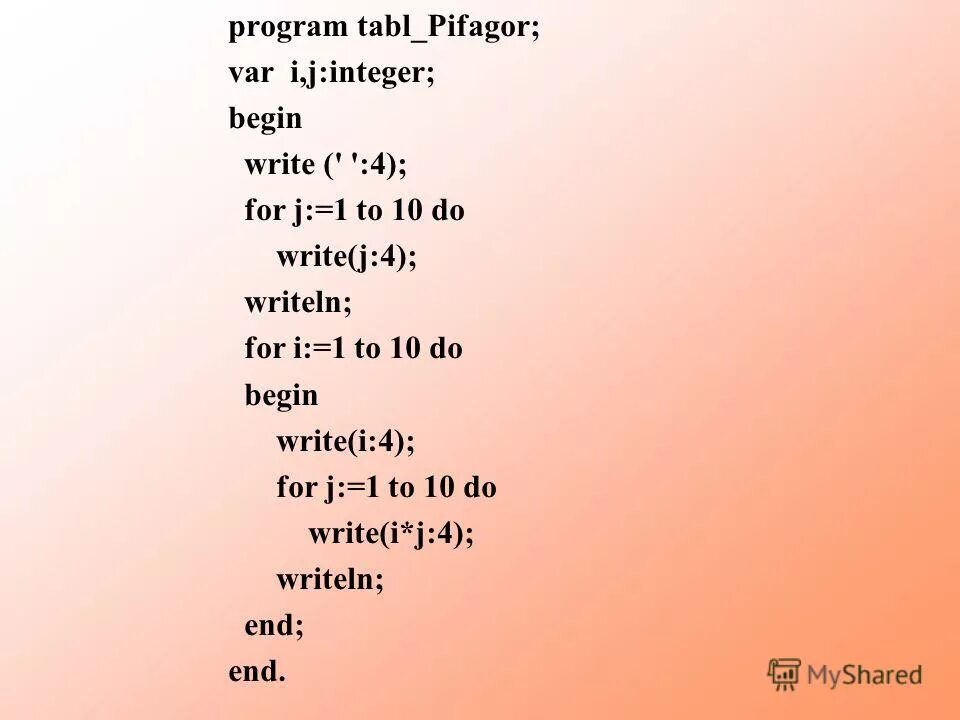 Массив for. Var i j integer begin. Var a, b: integer;. Var i j integer begin. Integer real char.