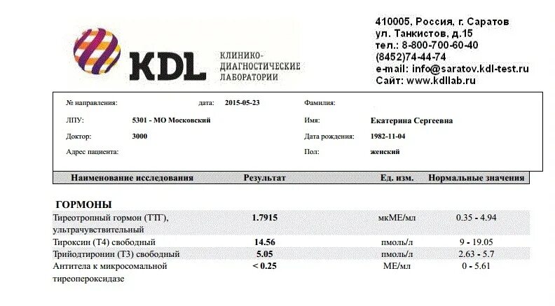 Анализы кдл краснодар. KDL ВИЧ анализ. КДЛ результат на ВИЧ. KDL Результаты анализов. КДЛ тест.