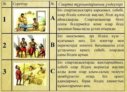 Онлайн мастурбация порно видео көру