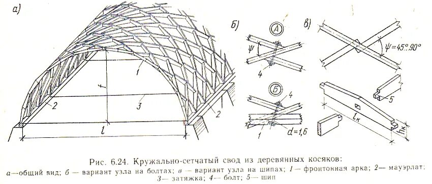 Своды стих. Кружально сетчатые своды из дерева. Кружально-сетчатые своды Цольбау. Кружально сетчатый свод из дерева чертежи. Сводчатая кровля чертежи.