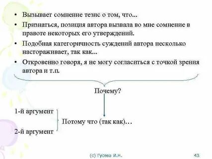 Вопреки сомнений или сомнениям