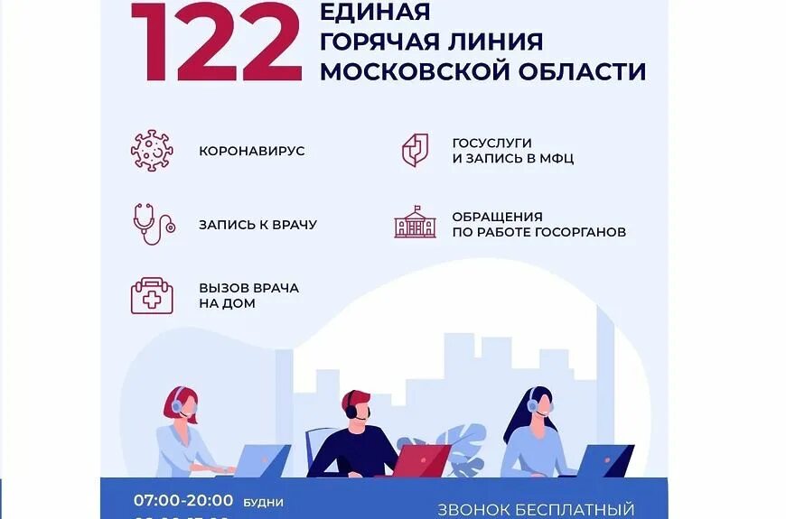 Здоровья  вызвать врача на дом. Вызов врача на дом красногорск. Вызов врача на дом. Единая горячая линия 122. Горячая линия по коронавирусу в московской области.