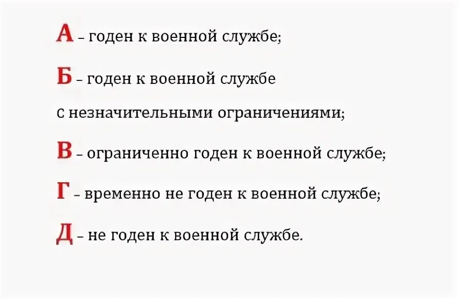 Не годен слитно. Ограниченно годен к военной службе категория. Годность к военной службе какая категория годности. Категории годности к военной службе категория 1. Категории годности к военной службе 4 категория.