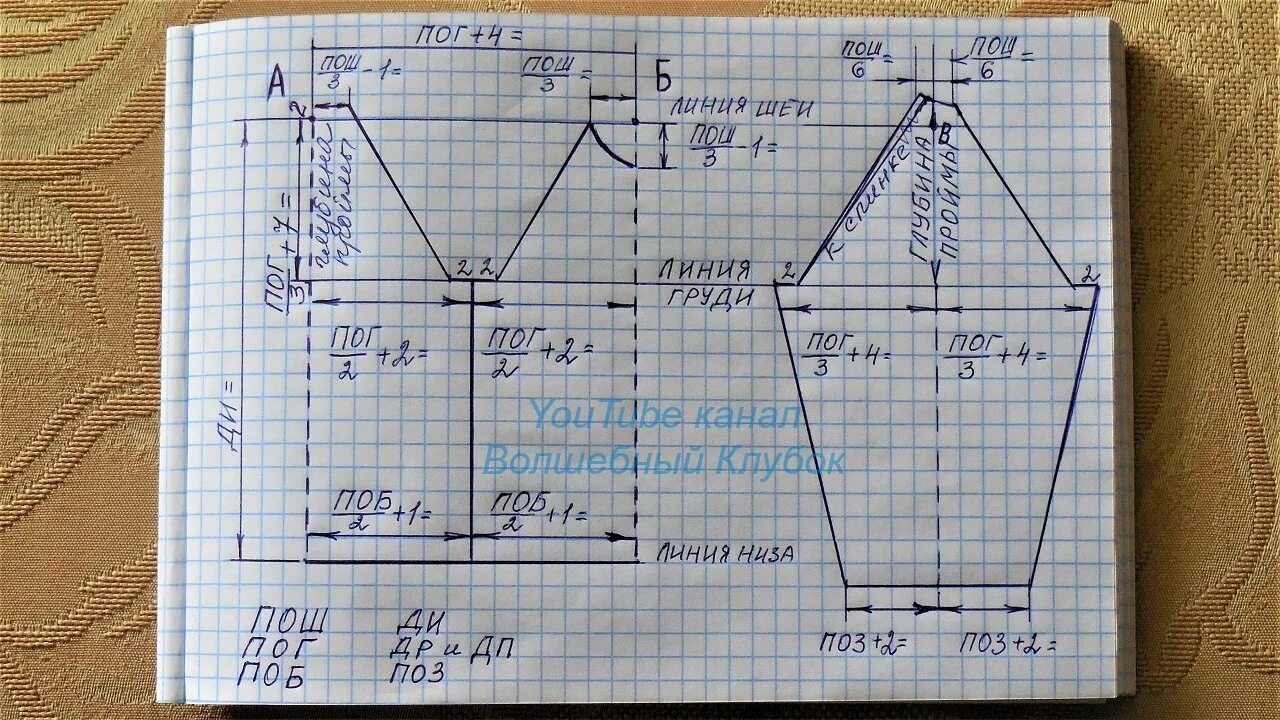 Как вязать реглан снизу. Реглан снизу выкройка. выкройка для вязания реглана снизу. вязание свитера регланом снизу вверх. вязание спицами реглан снизу вверх.