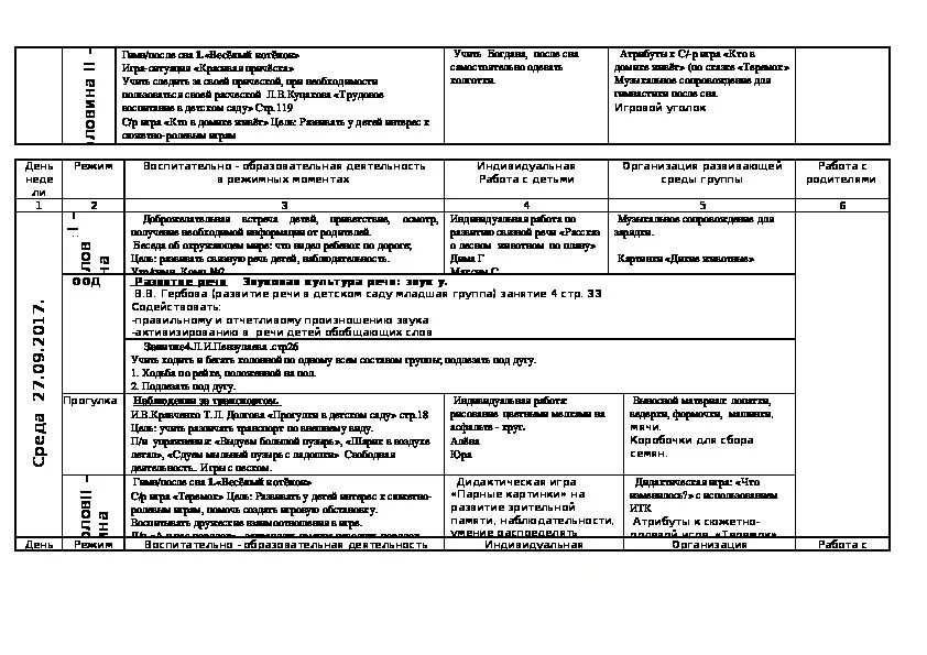 Календарное планирование насекомое младшая группа