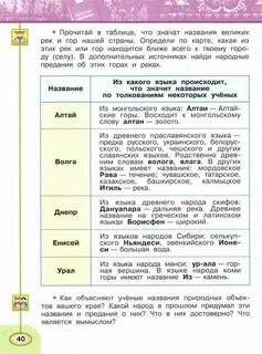 Наш край 4 класс плешаков
