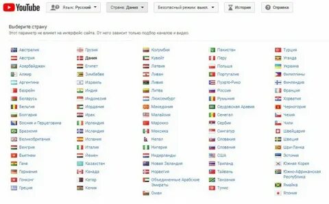 В какой стране нет выборов