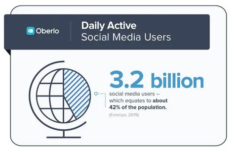 Active society