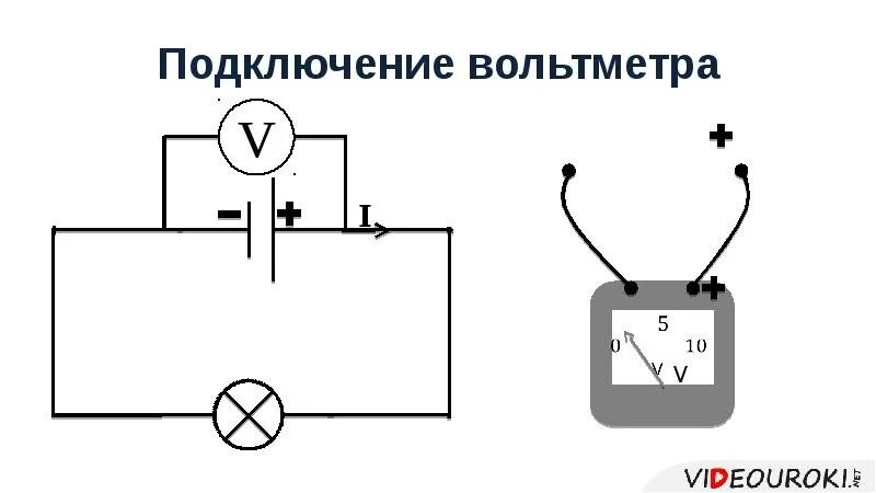 Электрическая схема соединения амперметра. Схема подключения вольтметра. Схема включения вольтметра в цепь. Подключить амперметр вольтметр в электрическую сеть схема. Схема включения вольтметра в электрическую цепь.