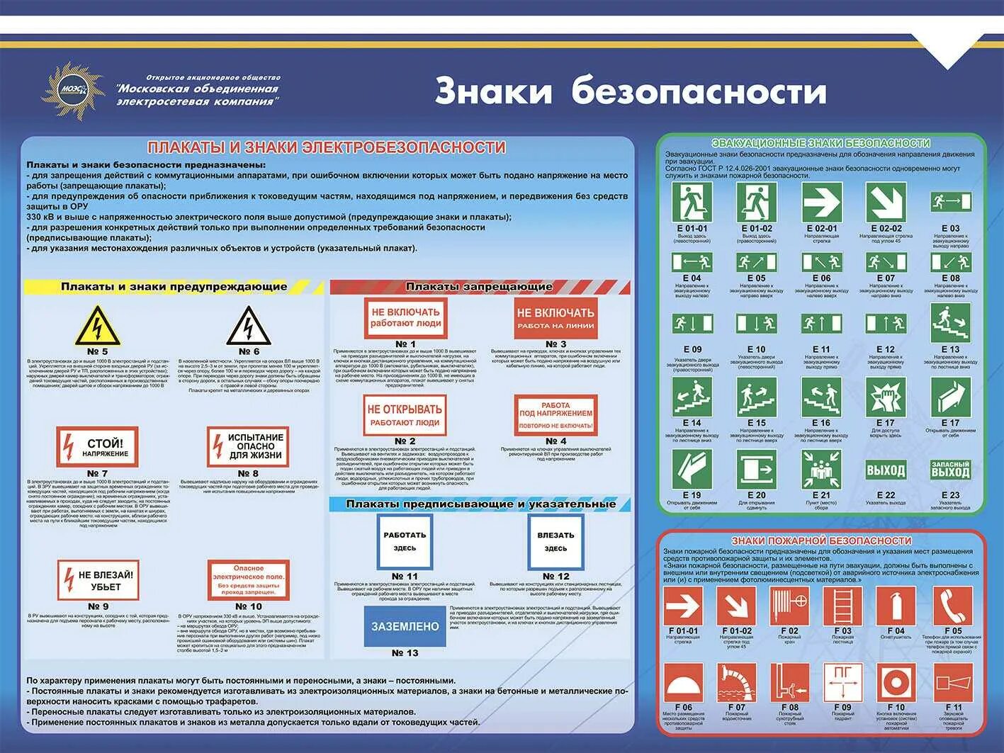 Плакат назначение. Плакаты и знаки безопасности. Плакаты и знаки безопасности электробезопасности. Плакаты знаков безопасности. Зщнаки безопасности электро.