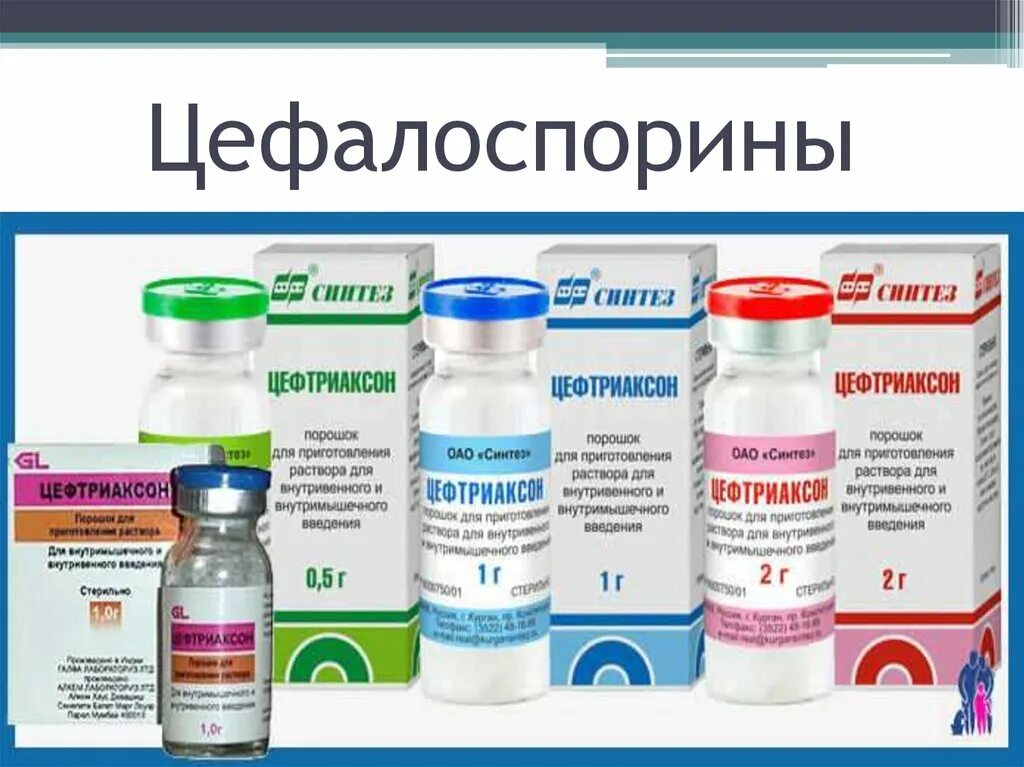 Антибиотики цефалоспоринового ряда 3 поколения в таблетках. Антибиотик цефалоспоринового ряда 2 поколения. Антибиотик цефалоспоринового ряда в уколах. Антибиотики пенициллины цефалоспорины. Цефтриаксон уколы аптека