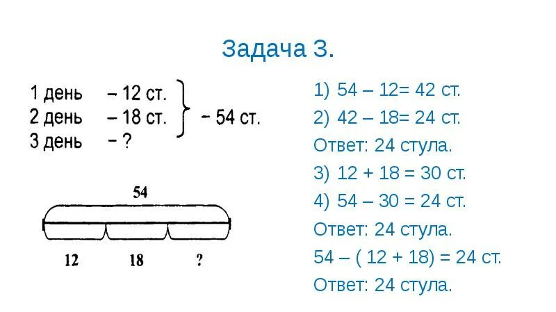 Задача в трех рядах 24 стула. Схема к задаче в библиотеку привезли. Схема к задаче в трех одинаковых рядах 24 стула. Схема к задаче в библиотеку привезли 24 стула. Задание 3 no 36