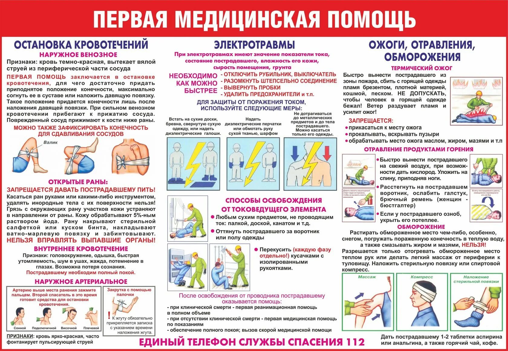 Уголок гражданской обороны. Плакаты по го и ЧС. Стенд по гражданской обороне и чрезвычайным ситуациям. Лекция по гражданской обороне.