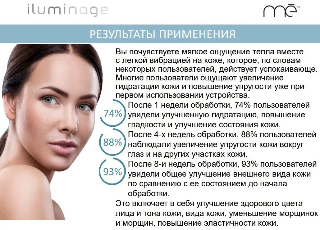 Лифтинг это простыми словами. Аппарат для лифтинга кожи iluminage. RF Lifting аппарат вокруг глаз. Схема РФ лифтинга лица. РФ-лифтинг лица реклама.