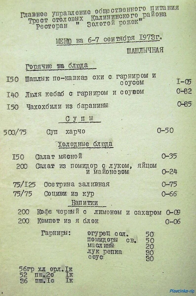 Меню советских ресторанов. Меню советских столовых. Меню столовой СССР. Столовые СССР меню. Советское меню на неделю