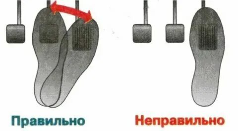 Как правильно ставить ноги на педали