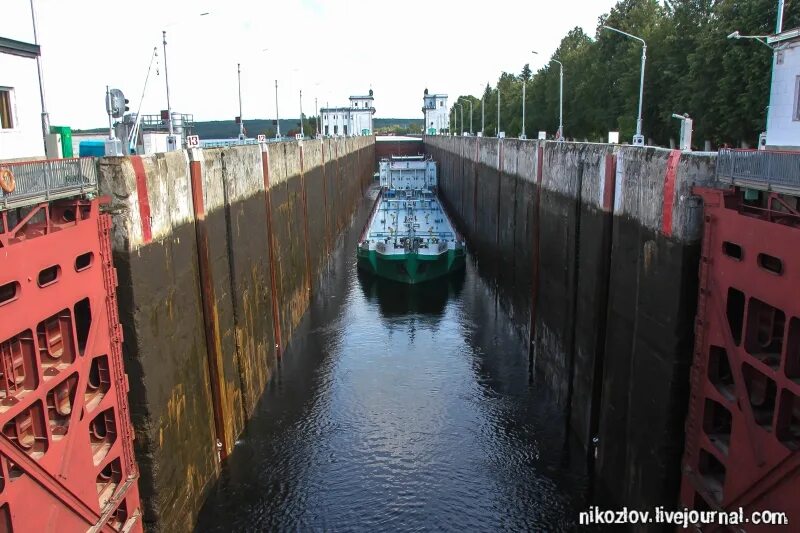 Камера шлюза. Шлюзовая камера Волга. МР 124 шлюз. Герметичная камера шлюза. Плавучий рым шлюзов.