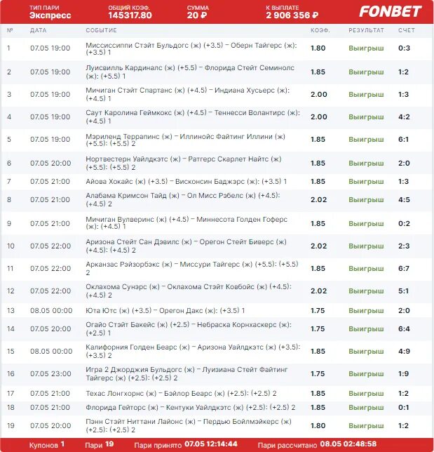 Фонбет налоги с выигрыша. Fonbet выигрыш. Фонбет выигрыши. Экспресс Фонбет. Выигрышные экспрессы Фонбет.