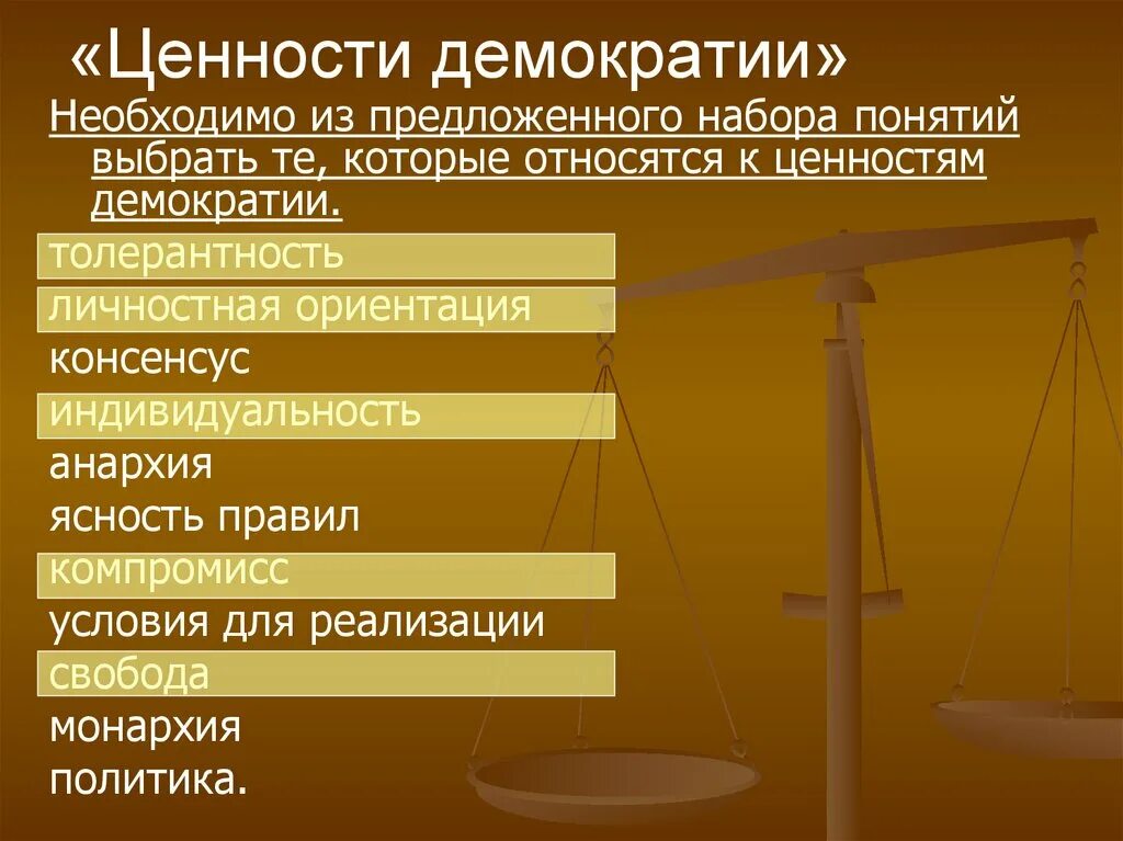Выборы основы демократии. Выборы основы демократии