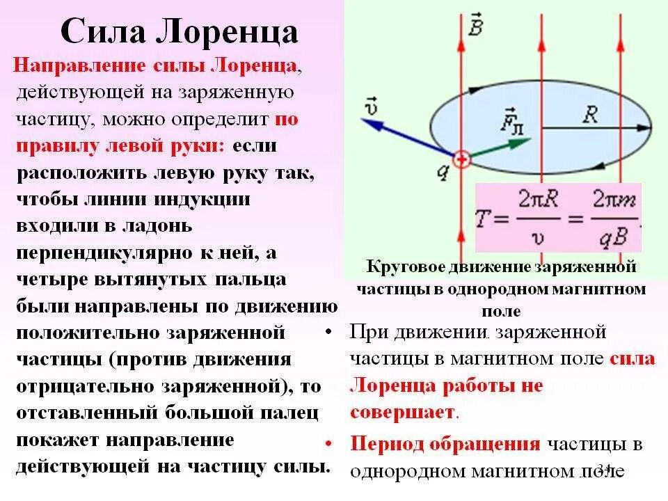Сила Лоренца формула формулировка. Опыты Лоренца физика. Сила Лоренца определяется по формуле. Сила Лоренца единица измерения.