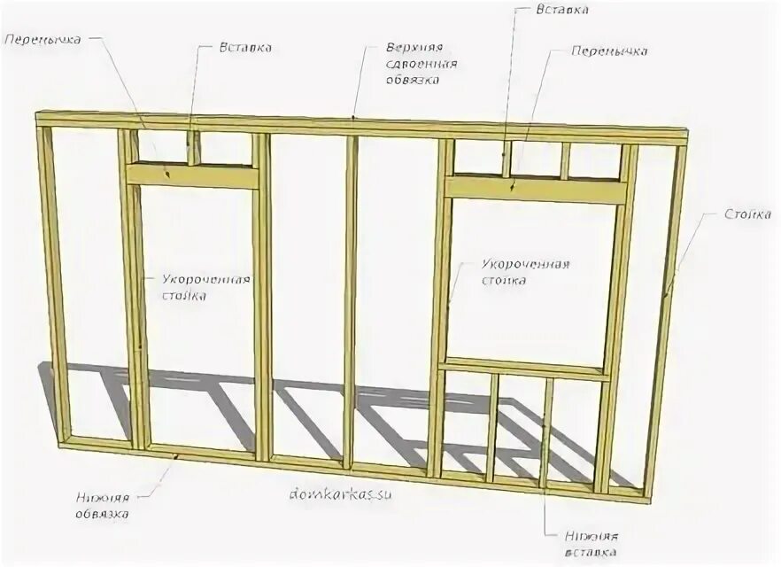Чертежи каркасной бытовки 6х3. Как собрать стены каркасного дома. Чертеж каркасной стены 6 метров. Оконный проем в каркасном доме схема. Деревянные двутавровые балки узлы каркасного дома.