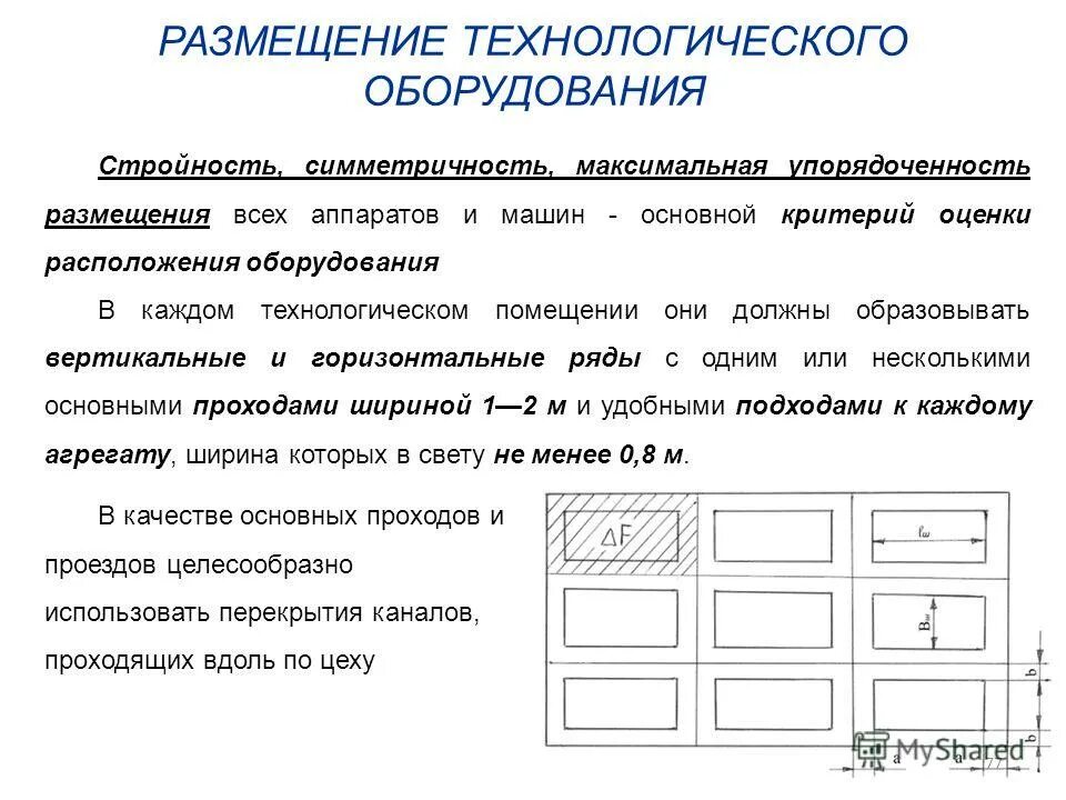 Какая либо упорядоченность в расположении. Какая либо упорядоченность в расположении