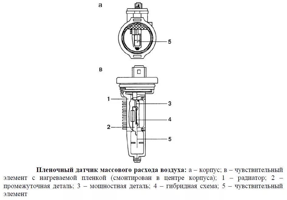 Из чего состоит датчик массового расхода воздуха. Схема датчика массового расхода воздуха бош. Датчик массового расхода воздуха ВАЗ схема. Датчик расхода воздуха ЗМЗ 409.