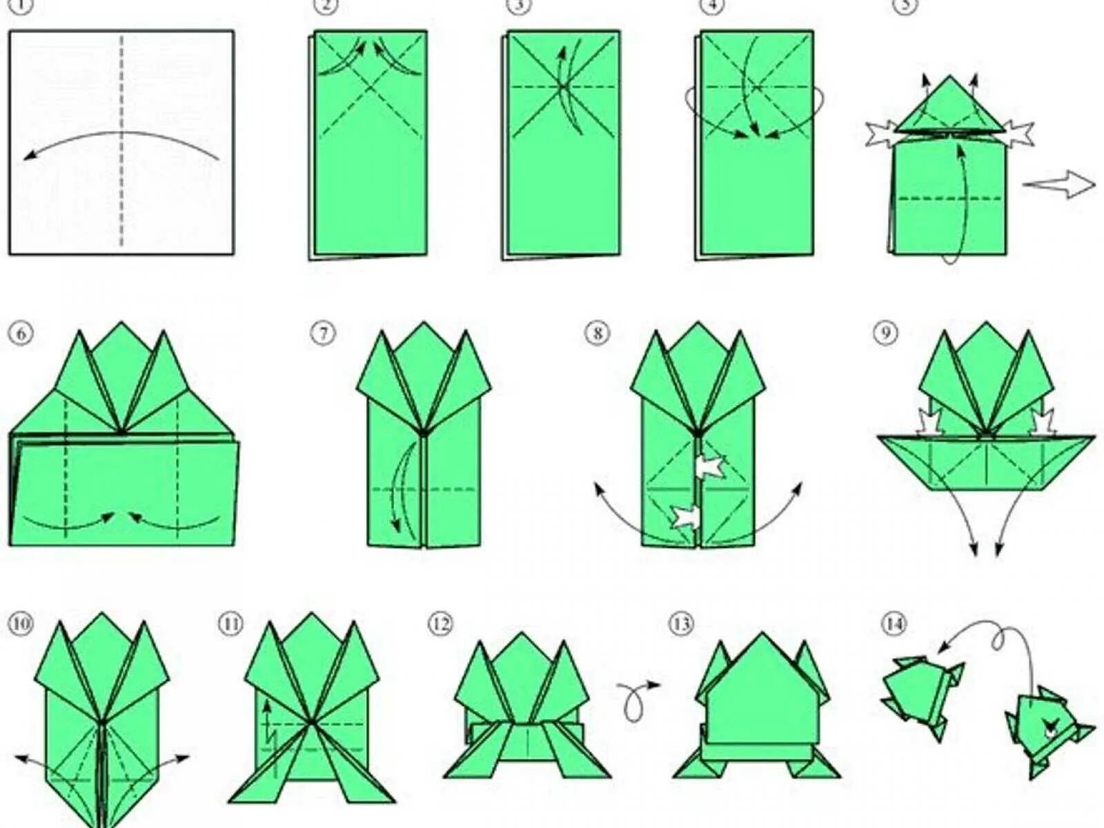 Схема оригами Лягушонок из бумаги. Оригами Лягушонок из бумаги для детей схема. Оригами прыгающая лягушка пошаговая инструкция. Оригами лягушка которая прыгает схема простая для детей. Как сделать маленький оригами