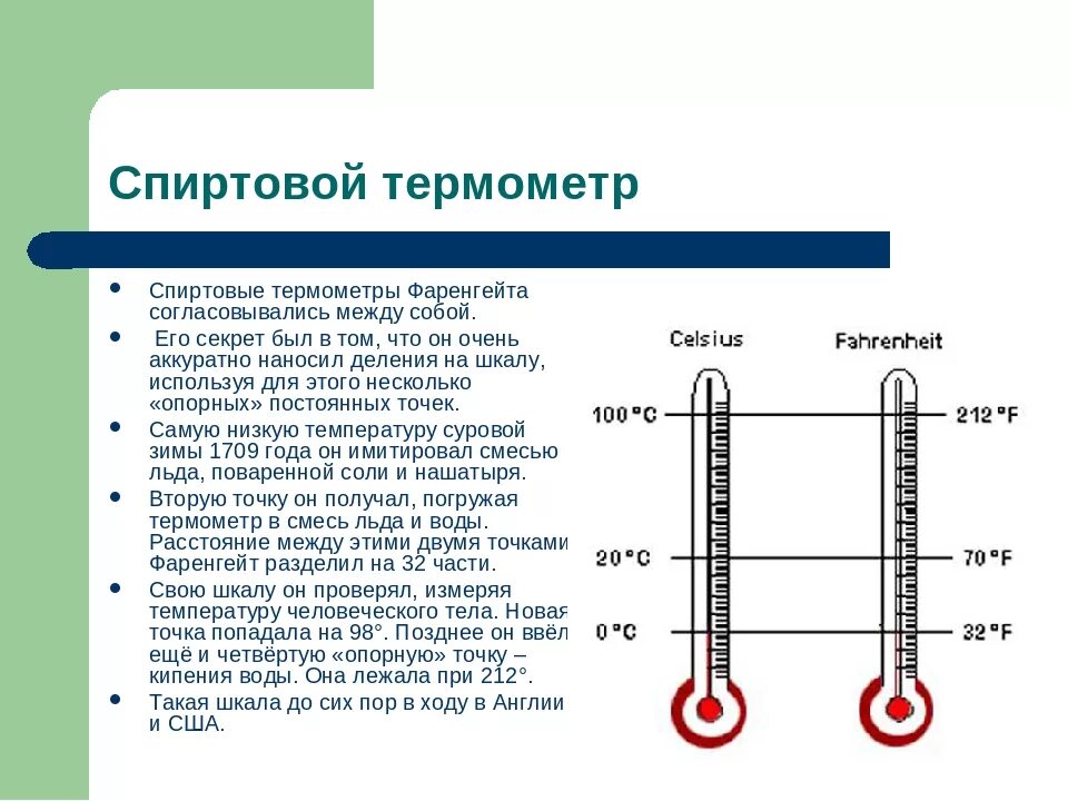 Через сколько сбивается температура. Строение термометра. Шкала медицинского термометра. Температурные шкалы термометра. Строение спиртового термометра.