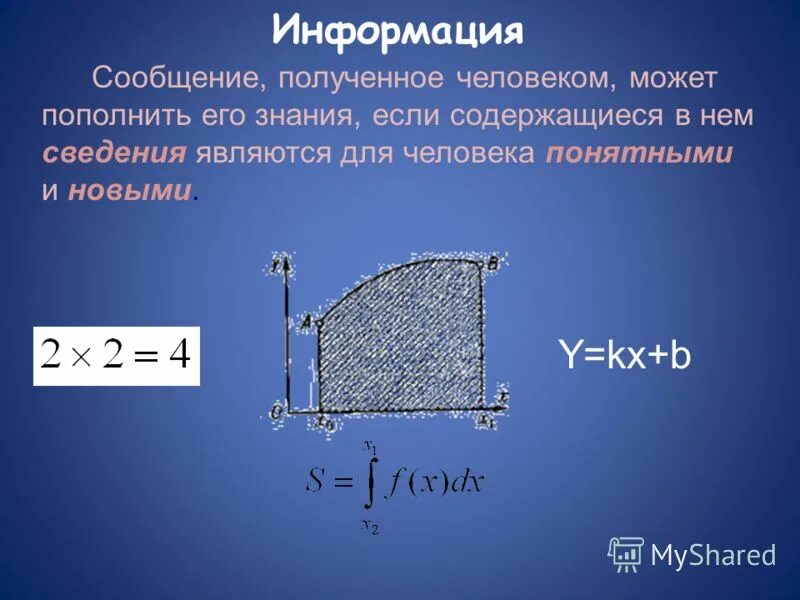 сообщение полученное человеком может пополнить