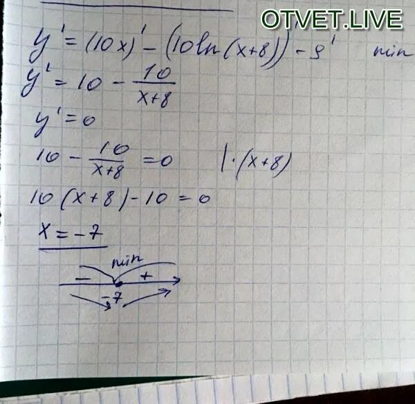 У 10х Ln x+10 10. 10x - 10ln(x+7) +5 точка минимума. Y 10ln x+5 10x-21. Y 10ln x+5 10x-21 Найдите наибольшее.