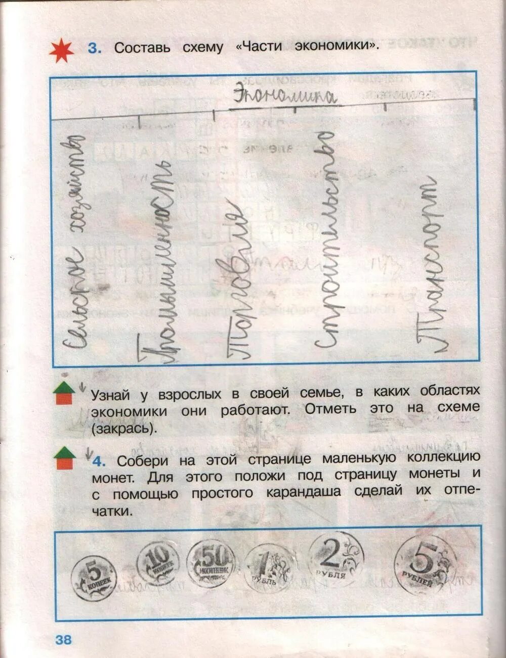 Окр мир 2 класс стр 38