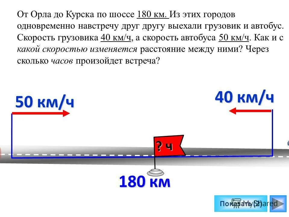 Задачи на движение навстречу друг другу. Из двух городов однов. Из 2 городов одновременно навстречу друг другу.