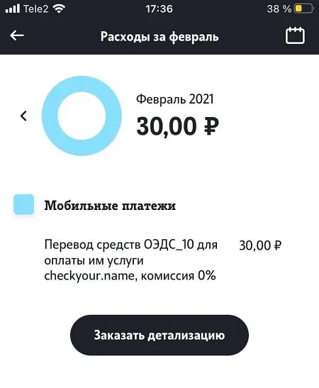 Что такое оэдс в теле2. Оэдс 9 что это такое теле2. Рекуррентные платежи. Оэдс 9 что это такое теле2. Теле2 коды ussd.