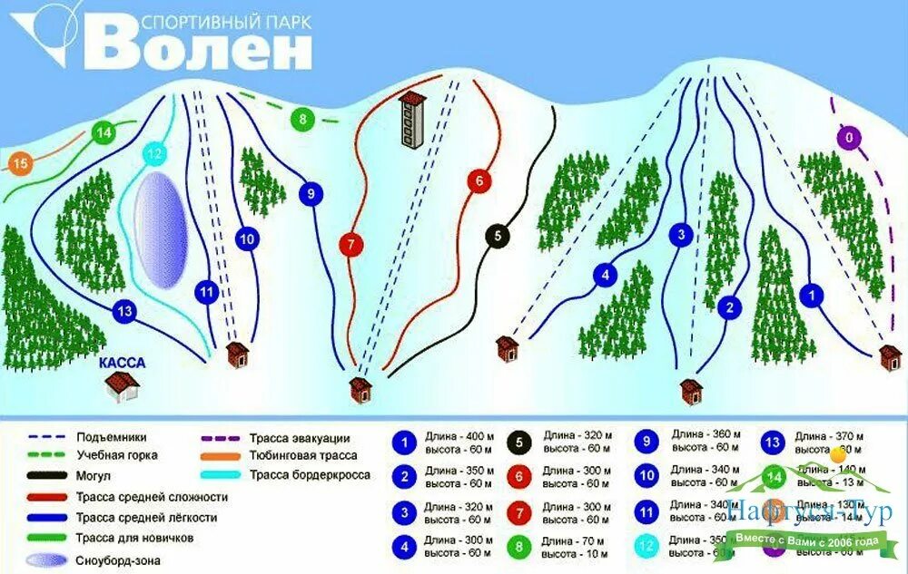 Волен горнолыжный курорт. Волен трассы. Волен парк отель. Тягачево схема трасс. Степаново сайт горнолыжный курорт