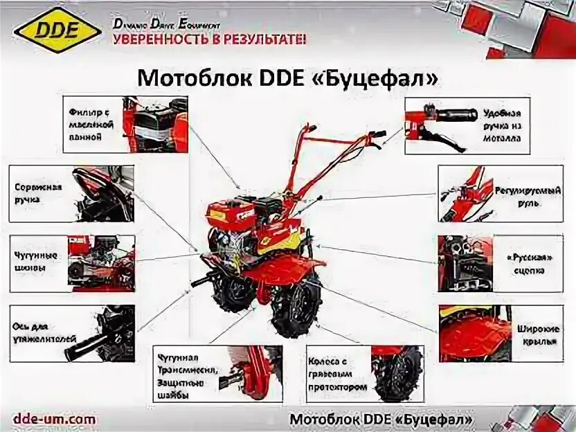 Мотоблок бензиновый DDE Буцефал 7 л.с. Сборка мотоблока ДДЕ 196. Сошник на мотоблок ДДЕ. Ремонт мотоблока DDE v700.